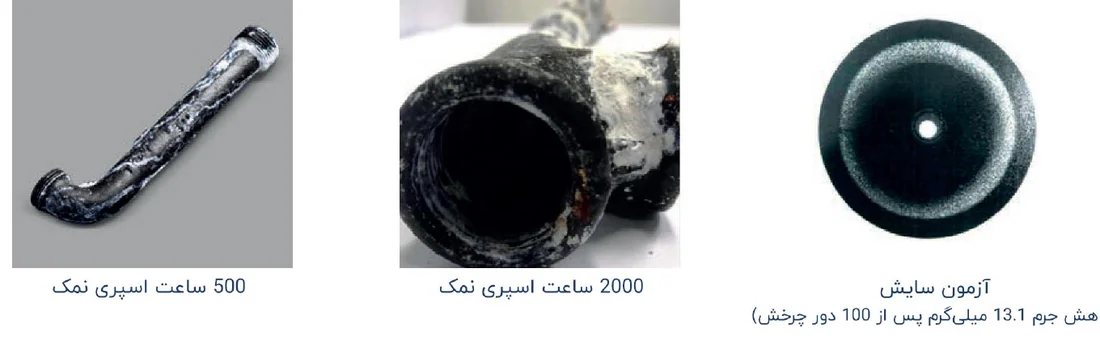 Results of 500-hour and 2000-hour salt spray tests and the Taber abrasion test on TUPY Brazil fittings
